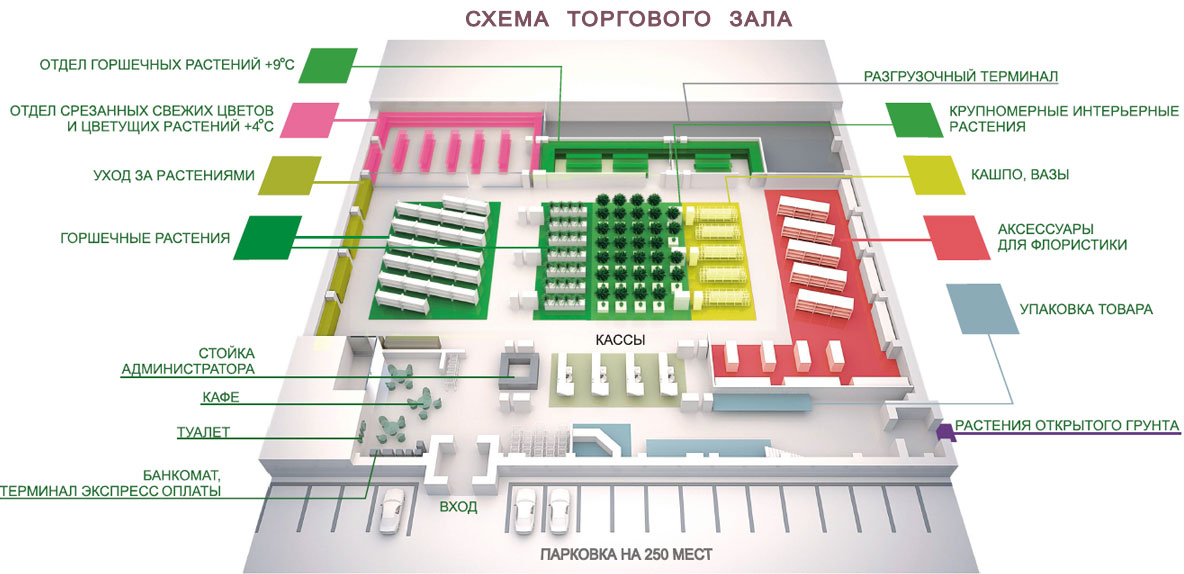 Карта магазины открытый