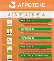 Укрывной материал Агротекс 60 3,2*10м 