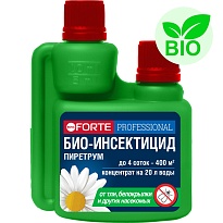Bona Forte Пиретрум био-инсектицид 100мл